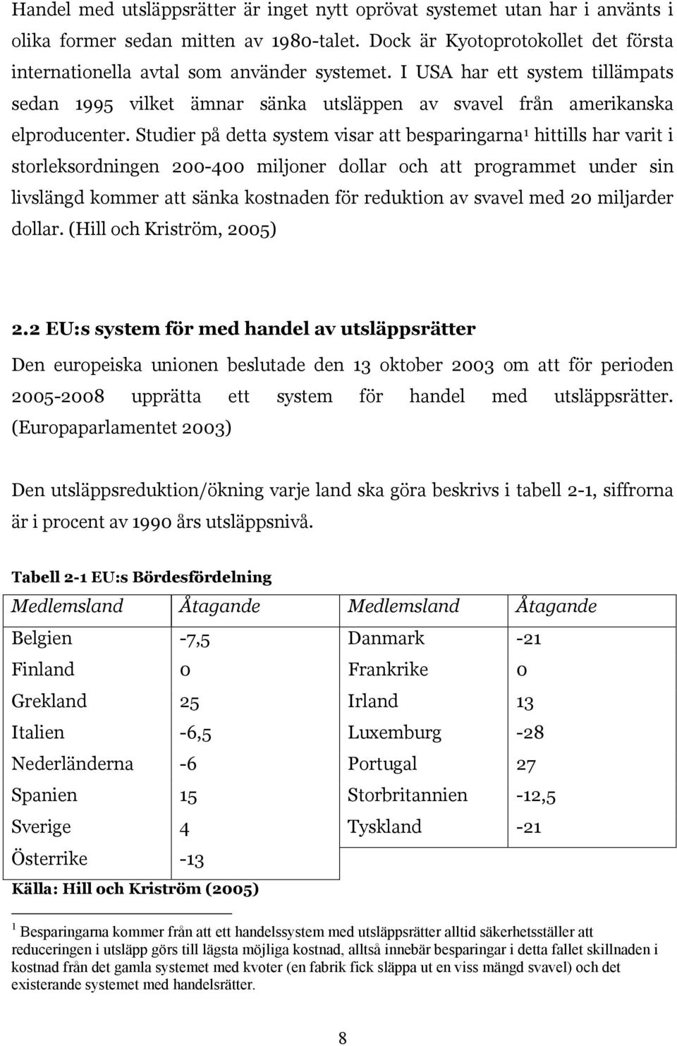 Studier på detta system visar att besparingarna 1 hittills har varit i storleksordningen 200-400 miljoner dollar och att programmet under sin livslängd kommer att sänka kostnaden för reduktion av