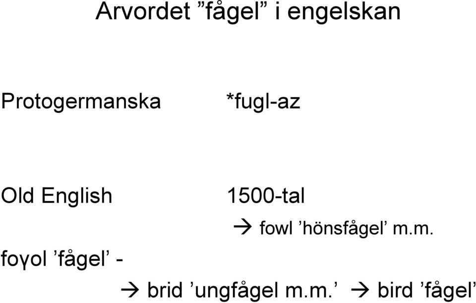English 1500-tal foγol fågel -