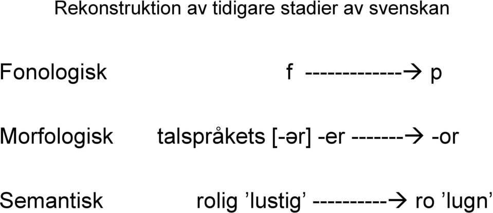 Morfologisk talspråkets [-ǝr] -er