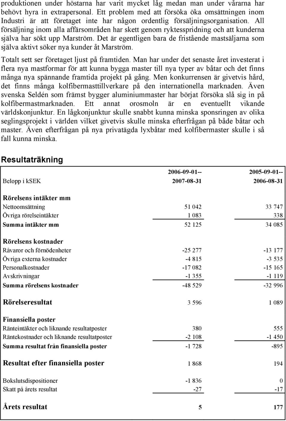 All försäljning inom alla affärsområden har skett genom ryktesspridning och att kunderna själva har sökt upp Marström.