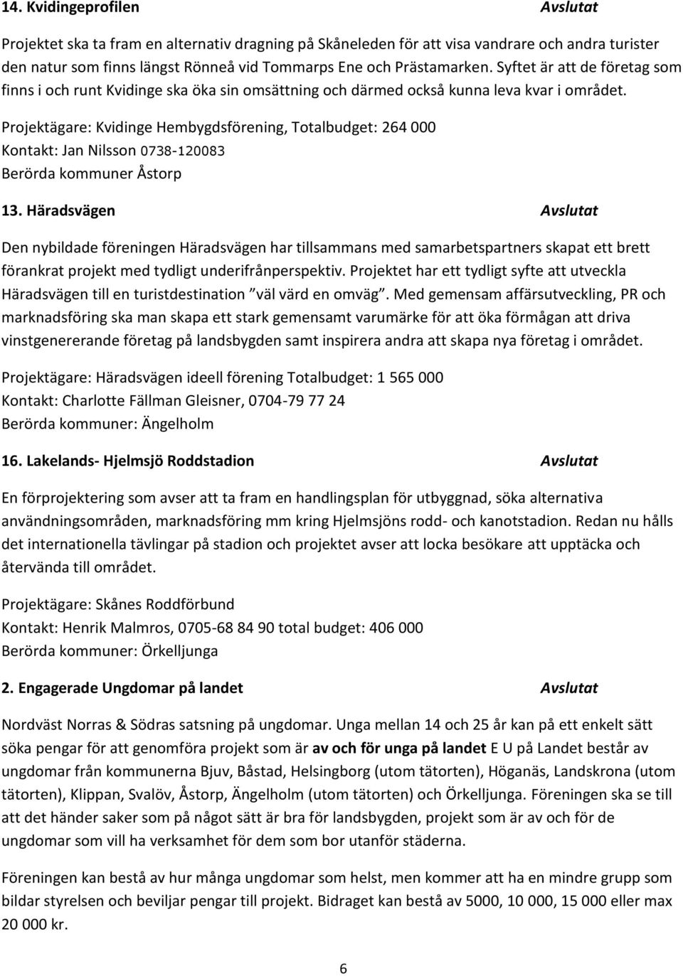 Projektägare: Kvidinge Hembygdsförening, Totalbudget: 264 000 Kontakt: Jan Nilsson 0738-120083 Berörda kommuner Åstorp 13.