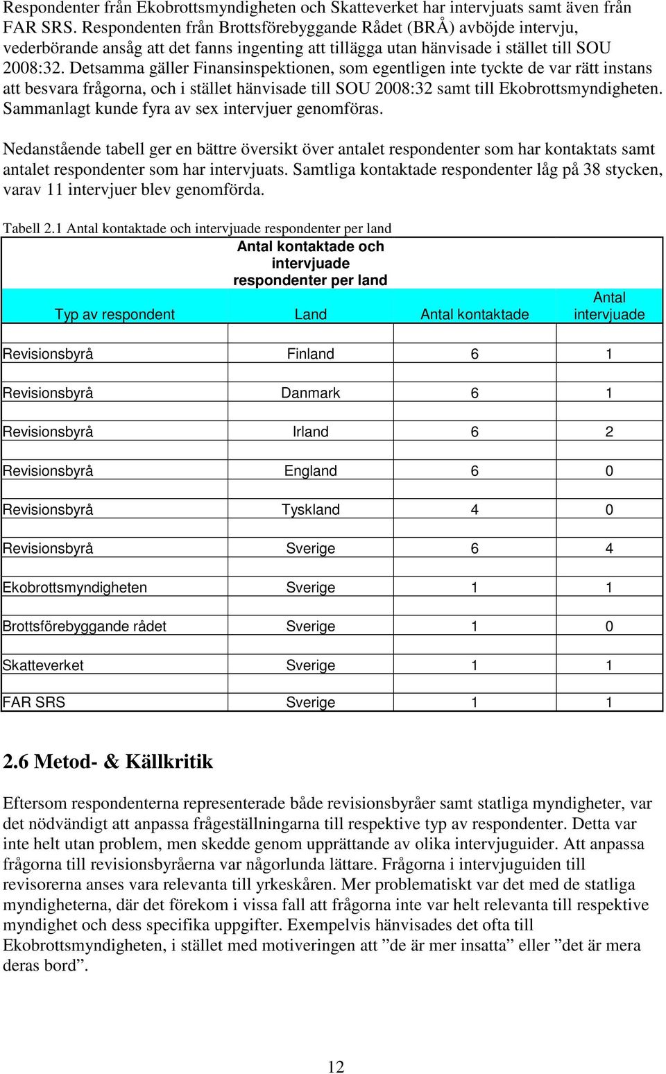 Detsamma gäller Finansinspektionen, som egentligen inte tyckte de var rätt instans att besvara frågorna, och i stället hänvisade till SOU 2008:32 samt till Ekobrottsmyndigheten.