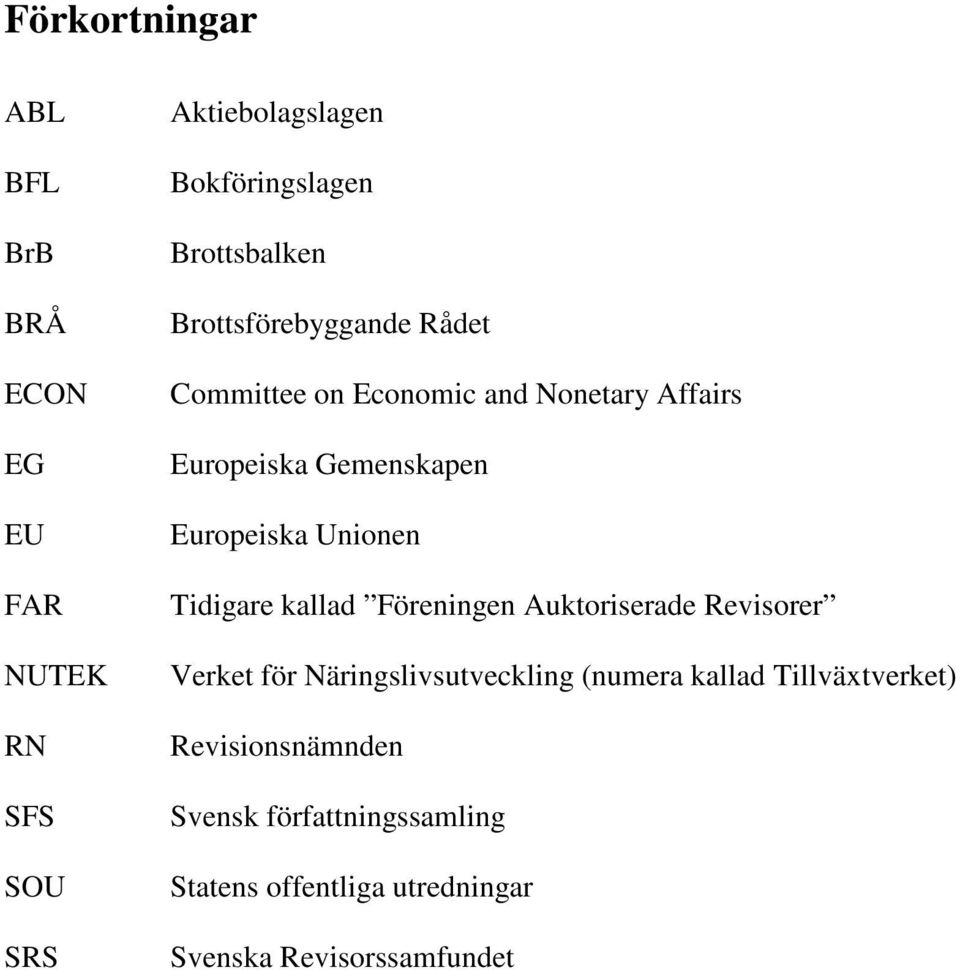 Europeiska Unionen Tidigare kallad Föreningen Auktoriserade Revisorer Verket för Näringslivsutveckling