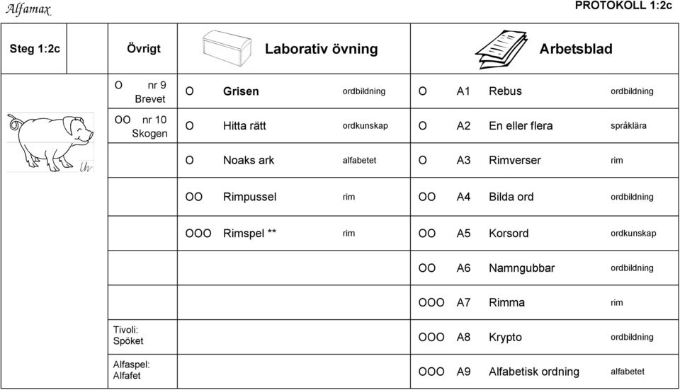 rim OO Rimpussel rim OO A4 Bilda ord ordbildning OOO Rimspel ** rim OO A5 Korsord ordkunskap OO A6 Namngubbar