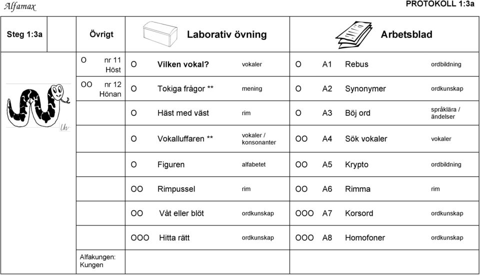 ändelser O Vokalluffaren ** vokaler / konsonanter OO A4 Sök vokaler vokaler O Figuren alfabetet OO A5 Krypto ordbildning OO