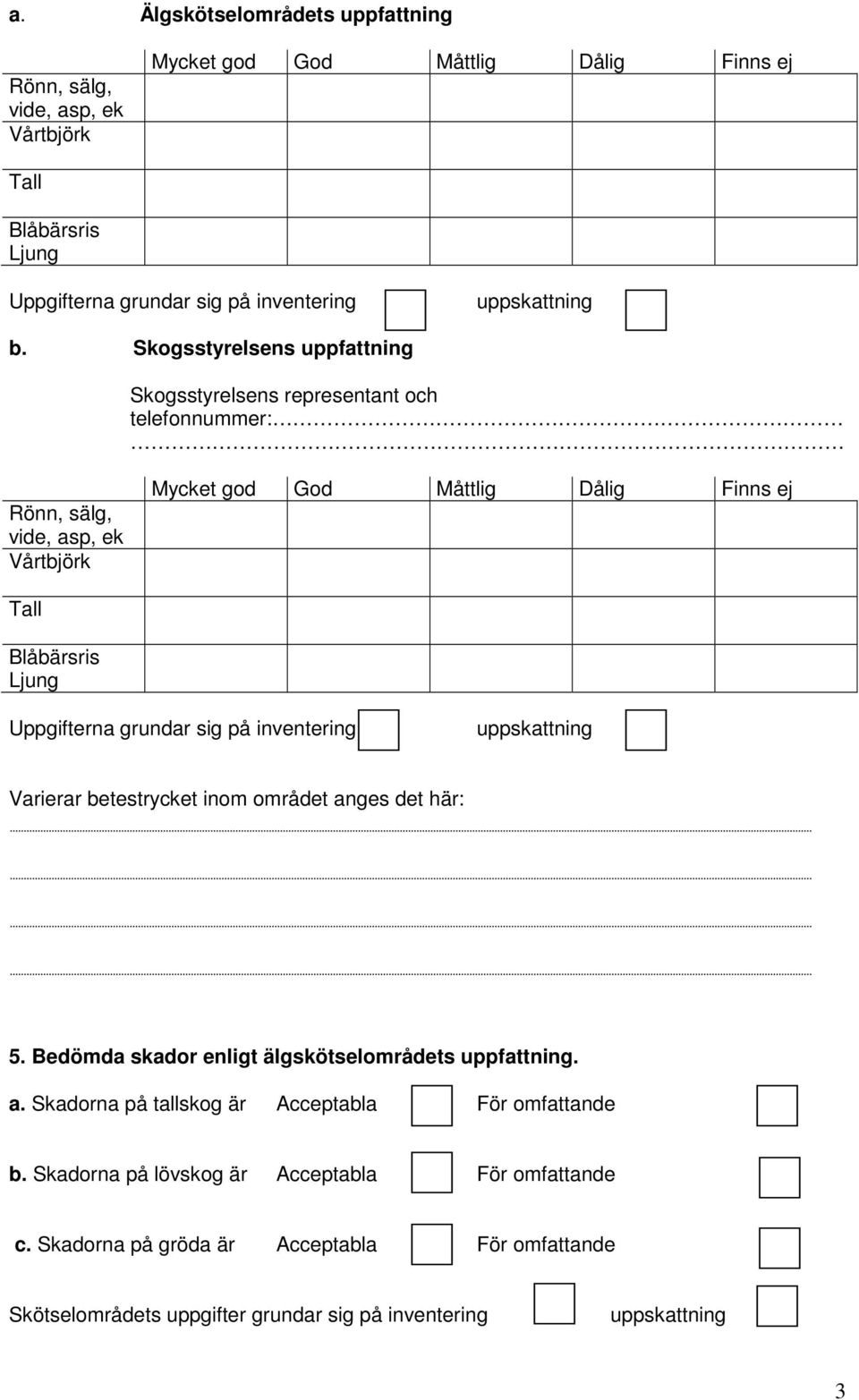 Uppgifterna grundar sig på inventering Varierar betestrycket inom området anges det här: 5. Bedömda skador enligt älgskötselområdets uppfattning. a. Skadorna på tallskog är Acceptabla För omfattande b.