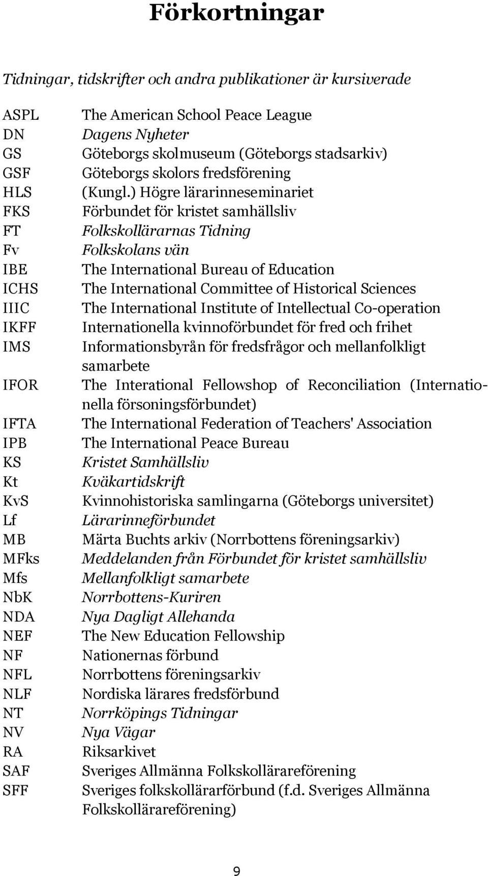 ) Högre lärarinneseminariet Förbundet för kristet samhällsliv Folkskollärarnas Tidning Folkskolans vän The International Bureau of Education The International Committee of Historical Sciences The