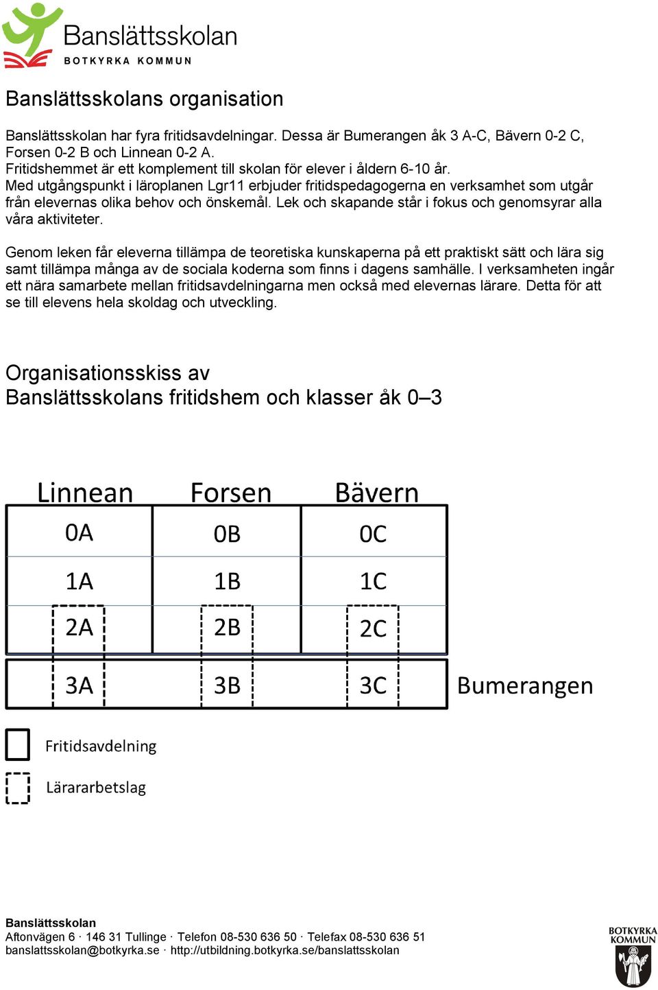 Lek och skapande står i fokus och genomsyrar alla våra aktiviteter.