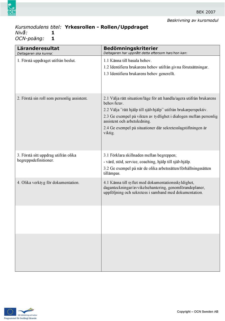 2.4 Ge exempel på situationer där sekretesslagstiftningen är viktig. 3. Förstå sitt uppdrag utifrån olika begreppsdefinitioner. 3.1 Förklara skillnaden mellan begreppen; - vård, stöd, service, coaching, hjälp till självhjälp.