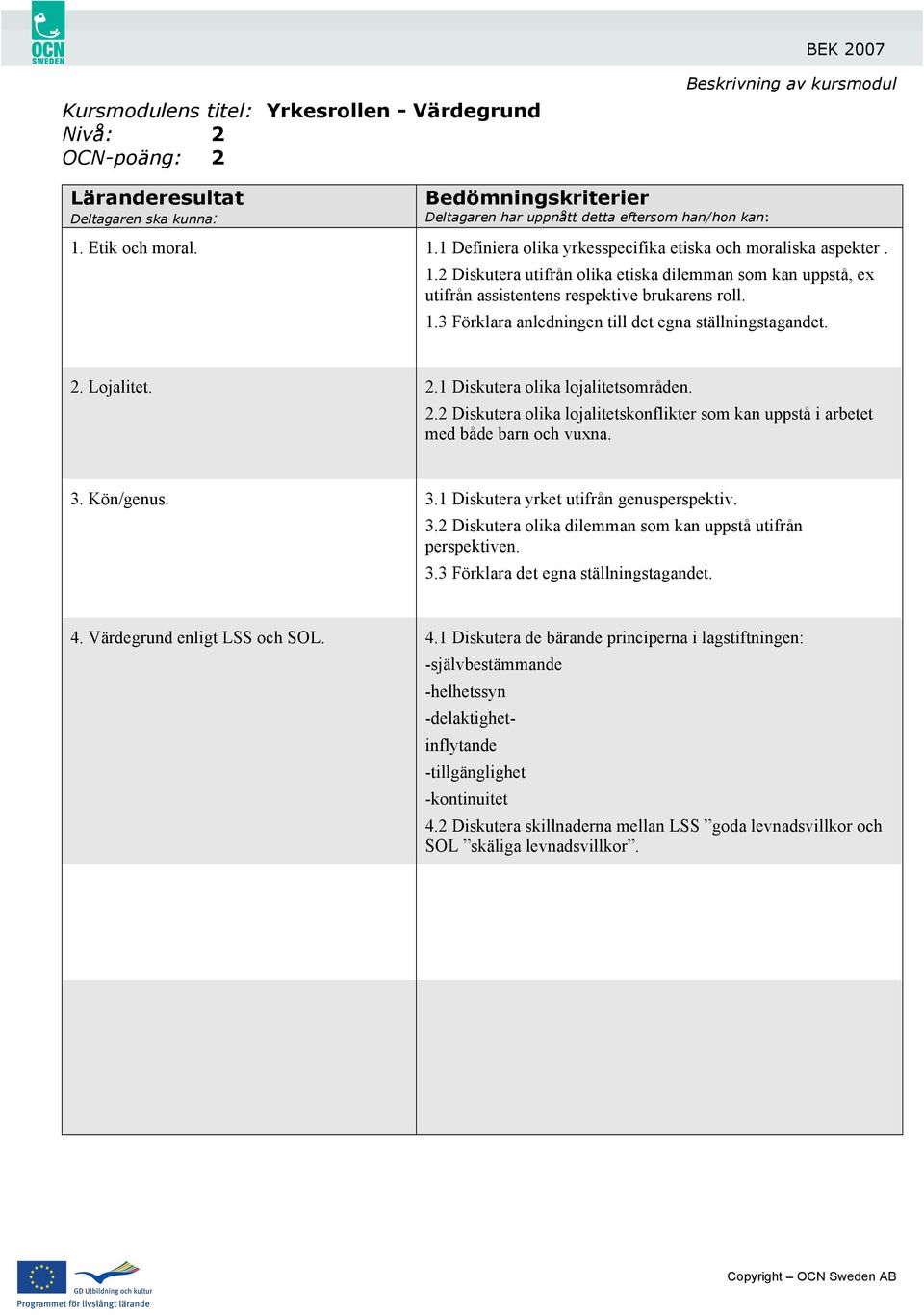 3. Kön/genus. 3.1 Diskutera yrket utifrån genusperspektiv. 3.2 Diskutera olika dilemman som kan uppstå utifrån perspektiven. 3.3 Förklara det egna ställningstagandet. 4. Värdegrund enligt LSS och SOL.