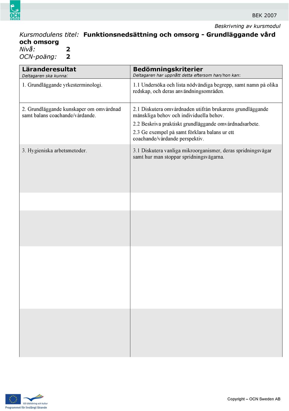 Grundläggande kunskaper om omvårdnad samt balans coachande/vårdande. 2.1 Diskutera omvårdnaden utifrån brukarens grundläggande mänskliga behov och individuella behov.