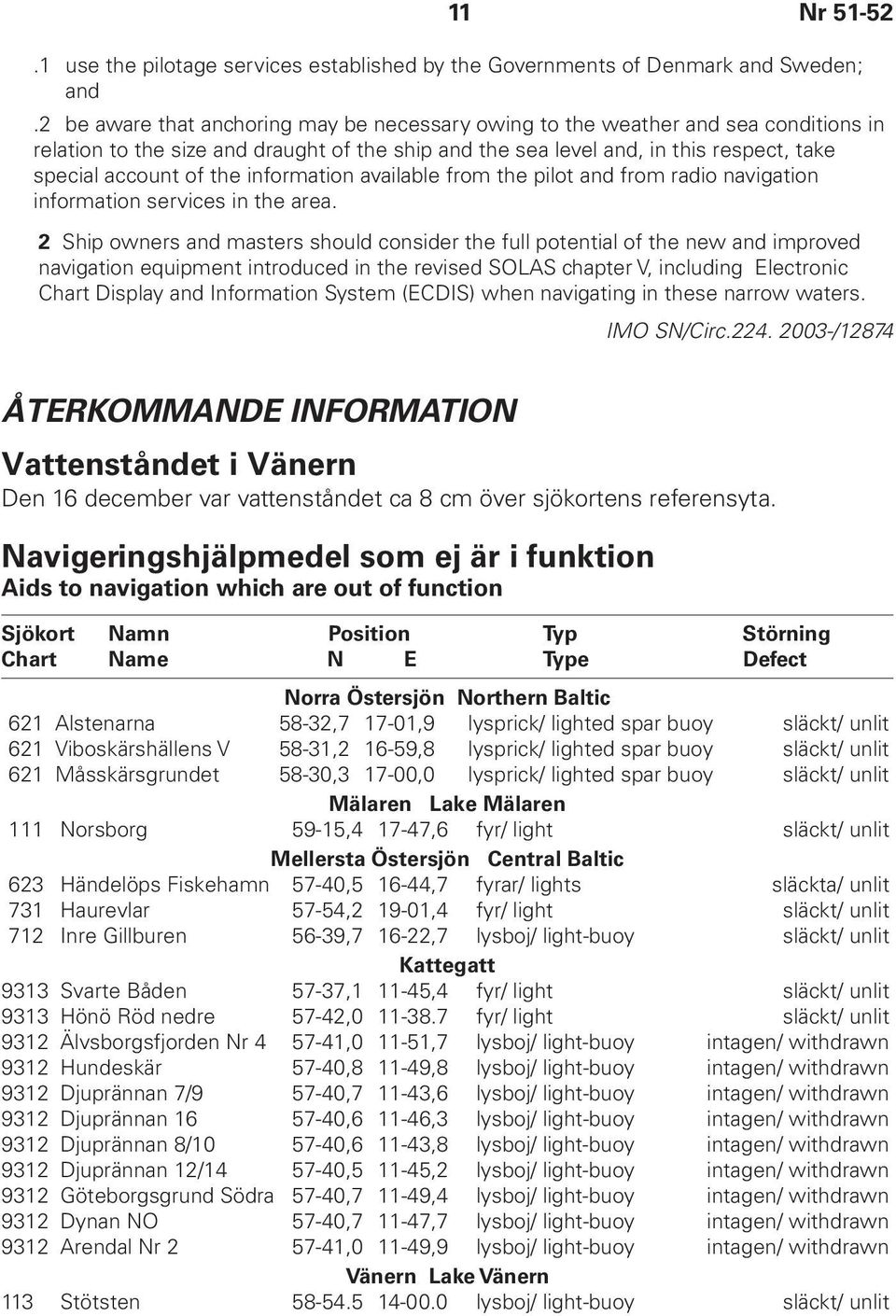 information available from the pilot and from radio navigation information services in the area.