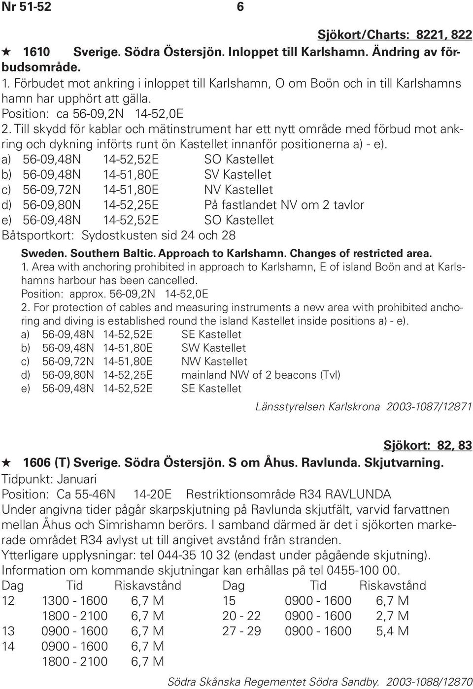 a) 56-09,48N 14-52,52E SO Kastellet b) 56-09,48N 14-51,80E SV Kastellet c) 56-09,72N 14-51,80E NV Kastellet d) 56-09,80N 14-52,25E På fastlandet NV om 2 tavlor e) 56-09,48N 14-52,52E SO Kastellet