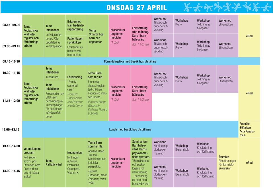 45 Pediatriska kvalitetsregister förbättringsarbete Luftvägsinfektioner, RSVuppdatering kunskapsläge Erfarenhet från bedsiderapportering Patientlagen i praktiken Erfarenhet av bildstöd vid