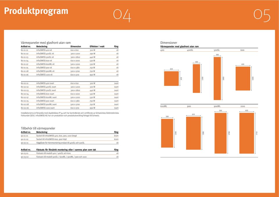 06 infraswiss 1100 vit 610 x 1710 950 W vit Dimensioner 400 400SL 500SL 600 80 02 01 infraswiss 400 svart 610 x 610 320 W svart 80 02 02 infraswiss 400SL svart 300 x 1200 320 W svart 80 02 03