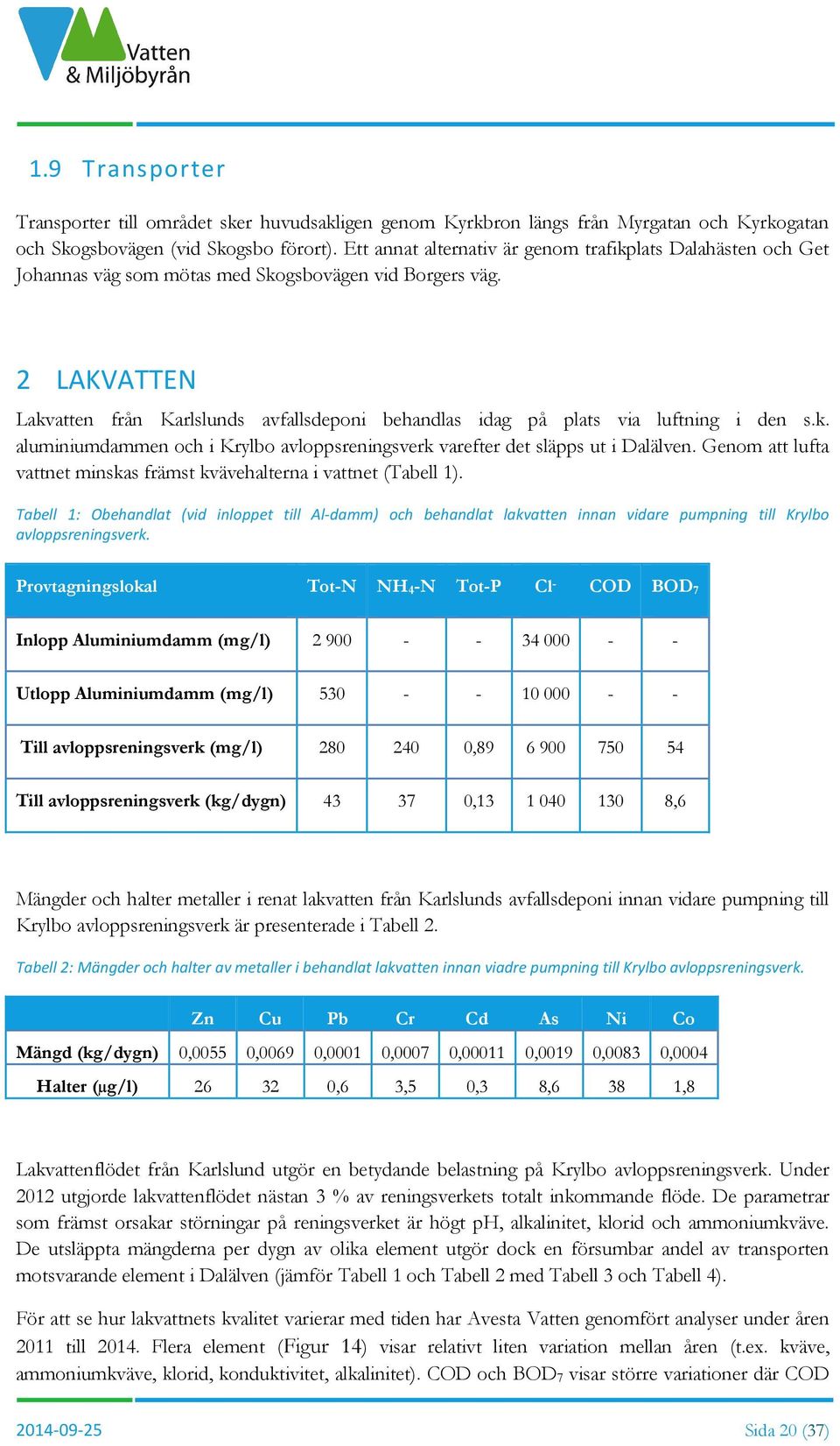 2 LAKVATTEN Lakvatten från Karlslunds avfallsdeponi behandlas idag på plats via luftning i den s.k. aluminiumdammen och i Krylbo avloppsreningsverk varefter det släpps ut i Dalälven.