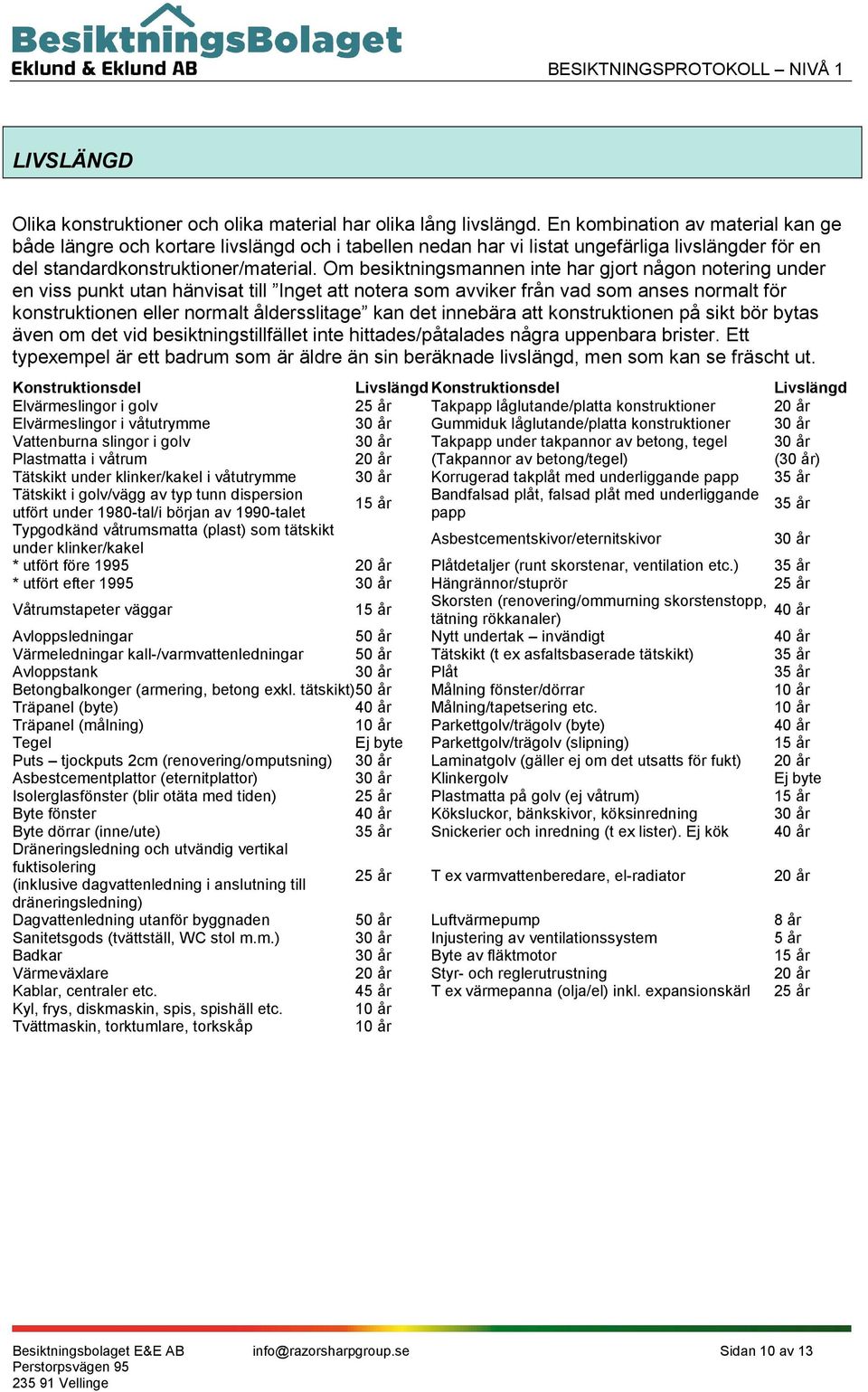 Om besiktningsmannen inte har gjort någon notering under en viss punkt utan hänvisat till Inget att notera som avviker från vad som anses normalt för konstruktionen eller normalt åldersslitage kan