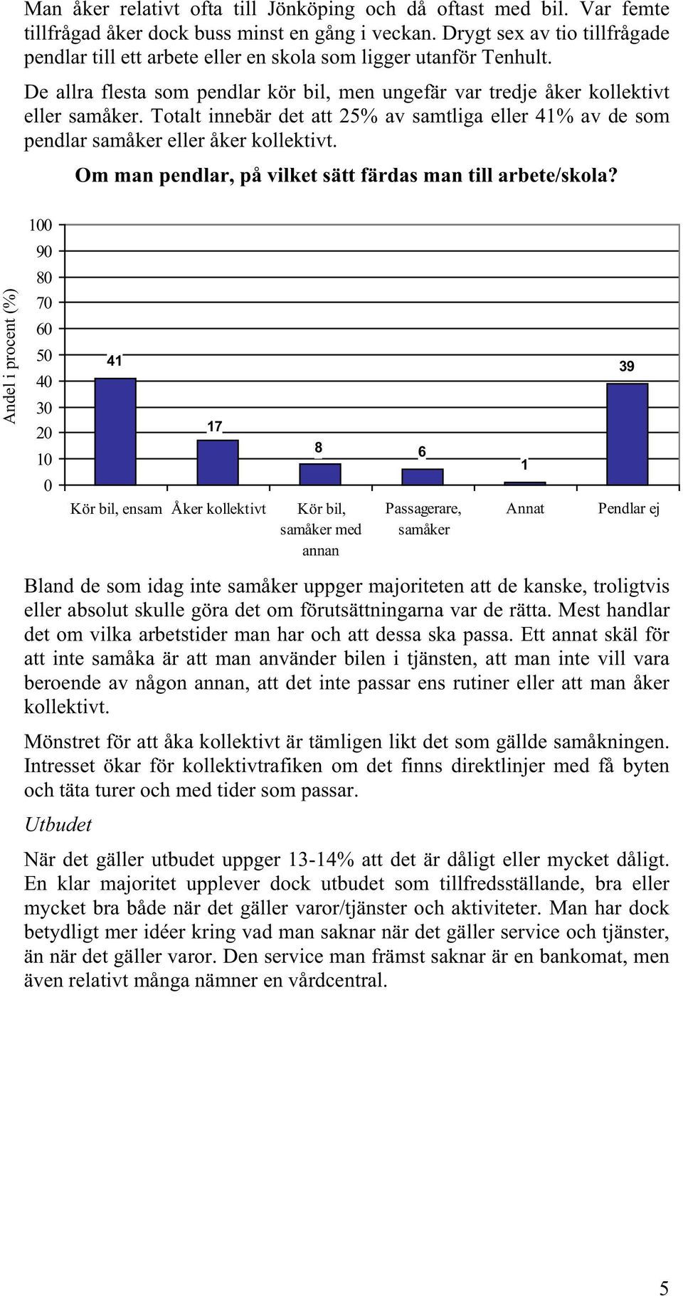 Totalt innebär det att 25% av samtliga eller 41% av de som pendlar samåker eller åker kollektivt. Om man pendlar, på vilket sätt färdas man till arbete/skola?