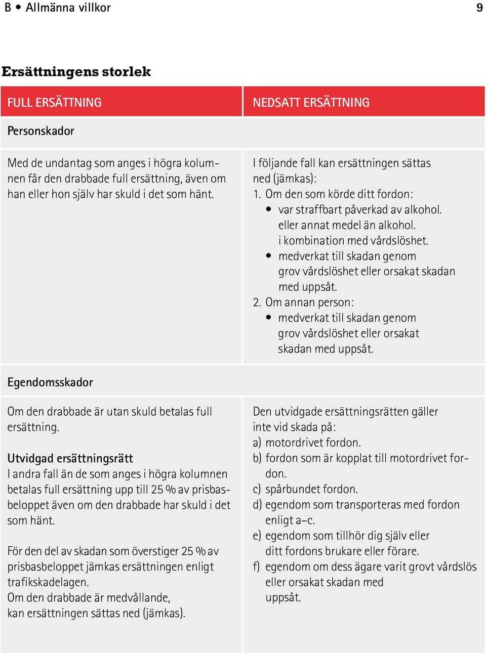 i kombination med vårdslöshet. medverkat till skadan genom grov vårdslöshet eller orsakat skadan med uppsåt. 2.