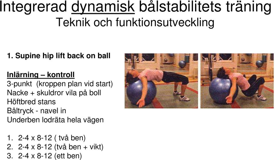 skuldror vila på boll Höftbred stans Underben lodräta hela