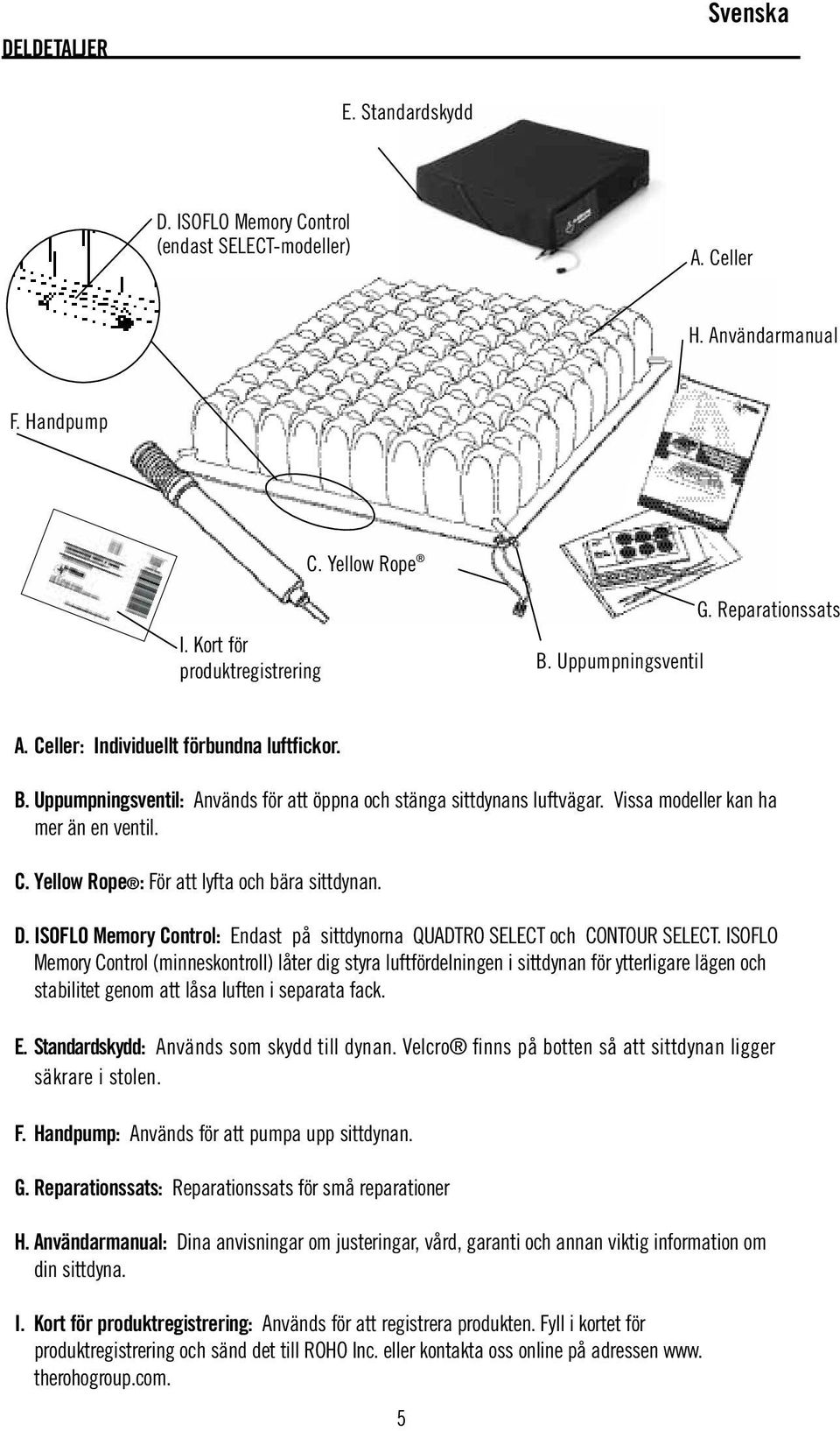 D. ISOFLO Memory Control: Endast på sittdynorna QUADTRO SELECT och CONTOUR SELECT.