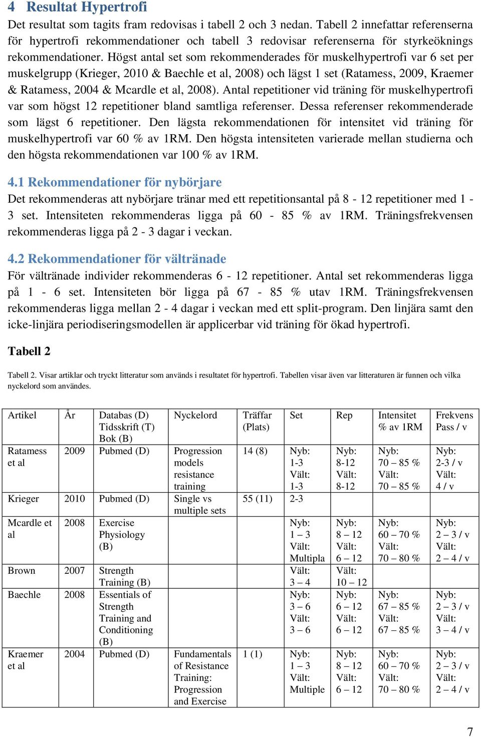 Högst antal set som rekommenderades för muskelhypertrofi var 6 set per muskelgrupp (Krieger, 2010 & Baechle et al, 2008) och lägst 1 set (Ratamess, 2009, Kraemer & Ratamess, 2004 & Mcardle et al,