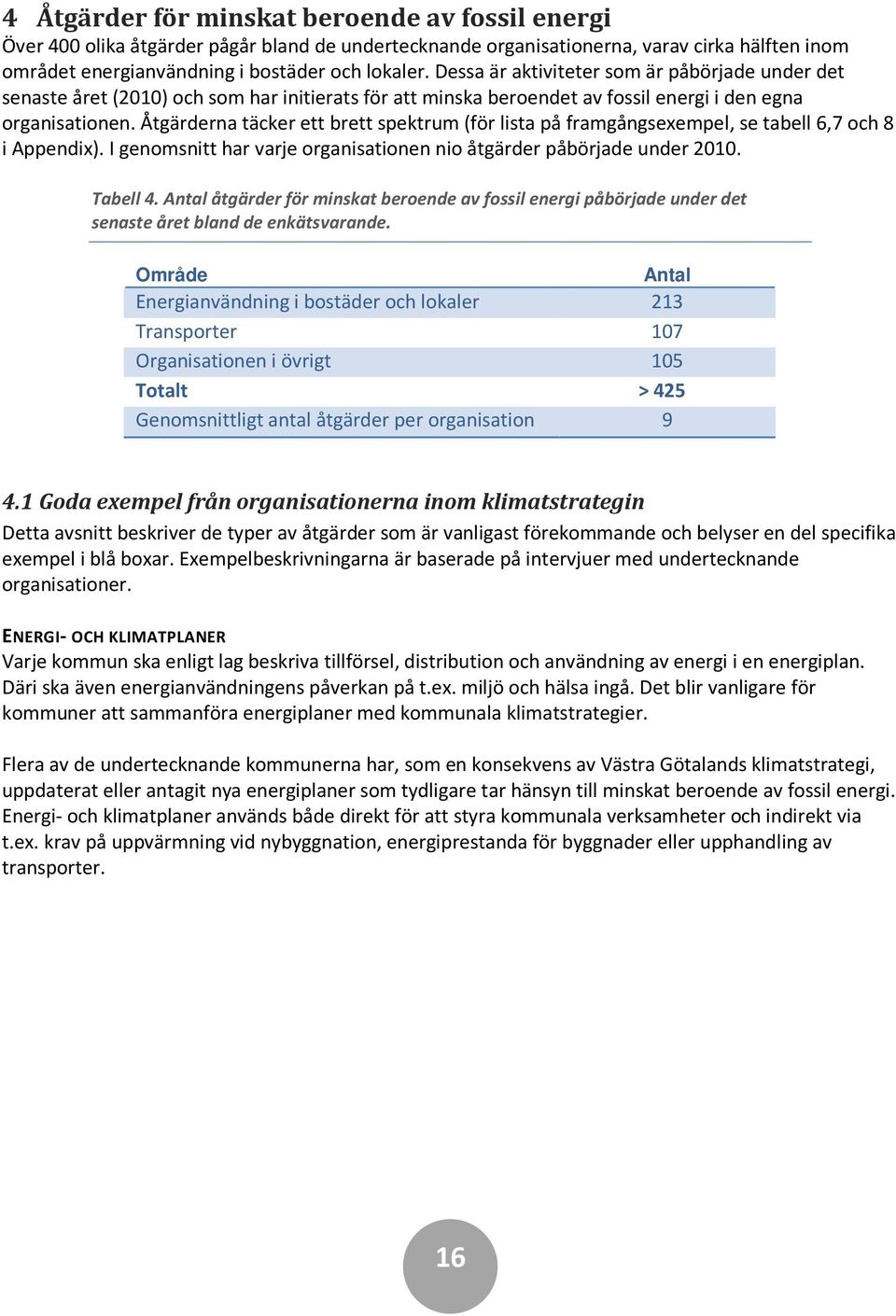 Åtgärderna täcker ett brett spektrum (för lista på framgångsexempel, se tabell 6,7 och 8 i Appendix). I genomsnitt har varje organisationen nio åtgärder påbörjade under 2010. Tabell 4.