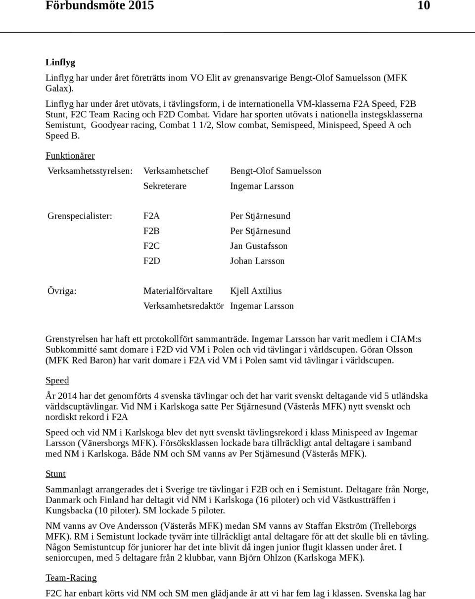 Vidare har sporten utövats i nationella instegsklasserna Semistunt, Goodyear racing, Combat 1 1/2, Slow combat, Semispeed, Minispeed, Speed A och Speed B.