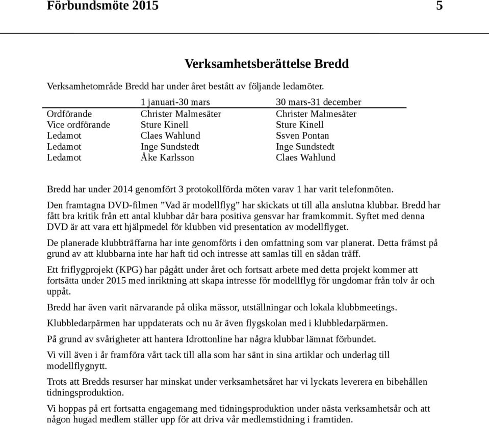 Sundstedt Ledamot Åke Karlsson Claes Wahlund Bredd har under 214 genomfört 3 protokollförda möten varav 1 har varit telefonmöten.