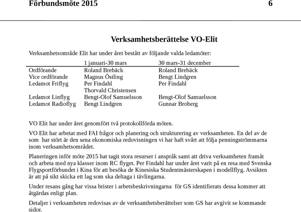 Lindgren Gunnar Broberg VO Elit har under året genomfört två protokollförda möten. VO Elit har arbetat med FAI frågor och planering och strukturering av verksamheten.