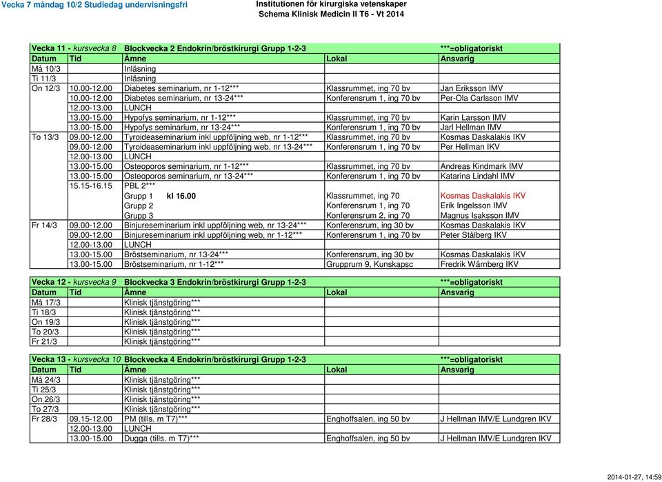 00 Tyroideaseminarium inkl uppföljning web, nr 1-12*** Klassrummet, ing 70 bv Kosmas Daskalakis IKV 09.00-12.