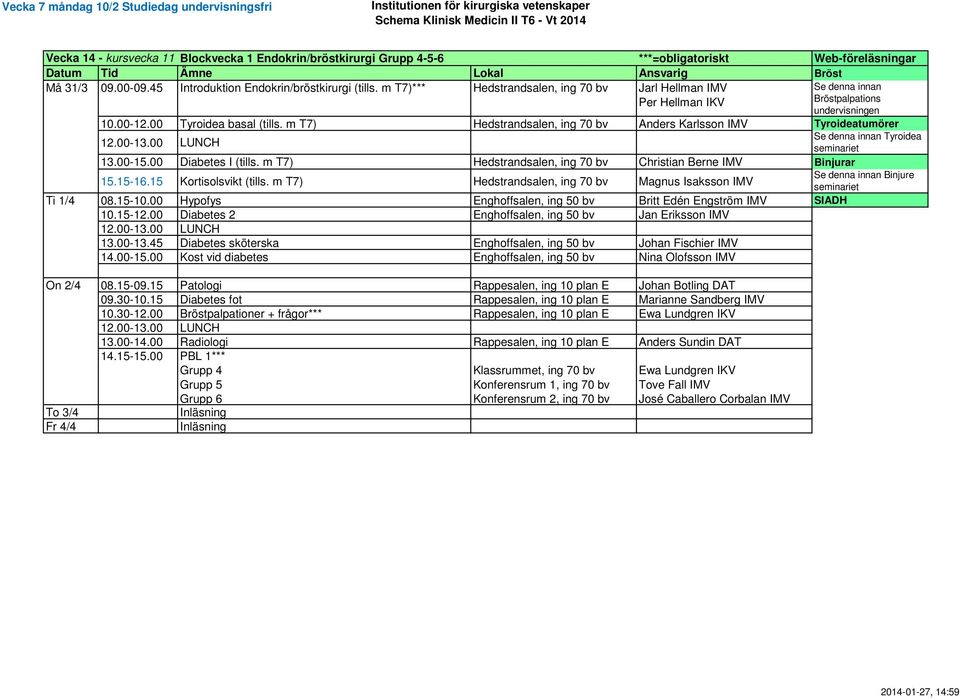 m T7) Hedstrandsalen, ing 70 bv Anders Karlsson IMV Tyroideatumörer Se denna innan Tyroidea 13.00-15.00 Diabetes I (tills. m T7) Hedstrandsalen, ing 70 bv Christian Berne IMV Binjurar 15.15-16.