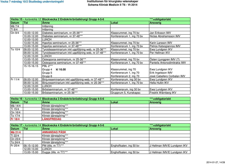 00 Tyroideaseminarium inkl uppföljning web, nr 25-36*** Klassrummet, ing 70 bv Ewa Lundgren IKV 09.00-12.