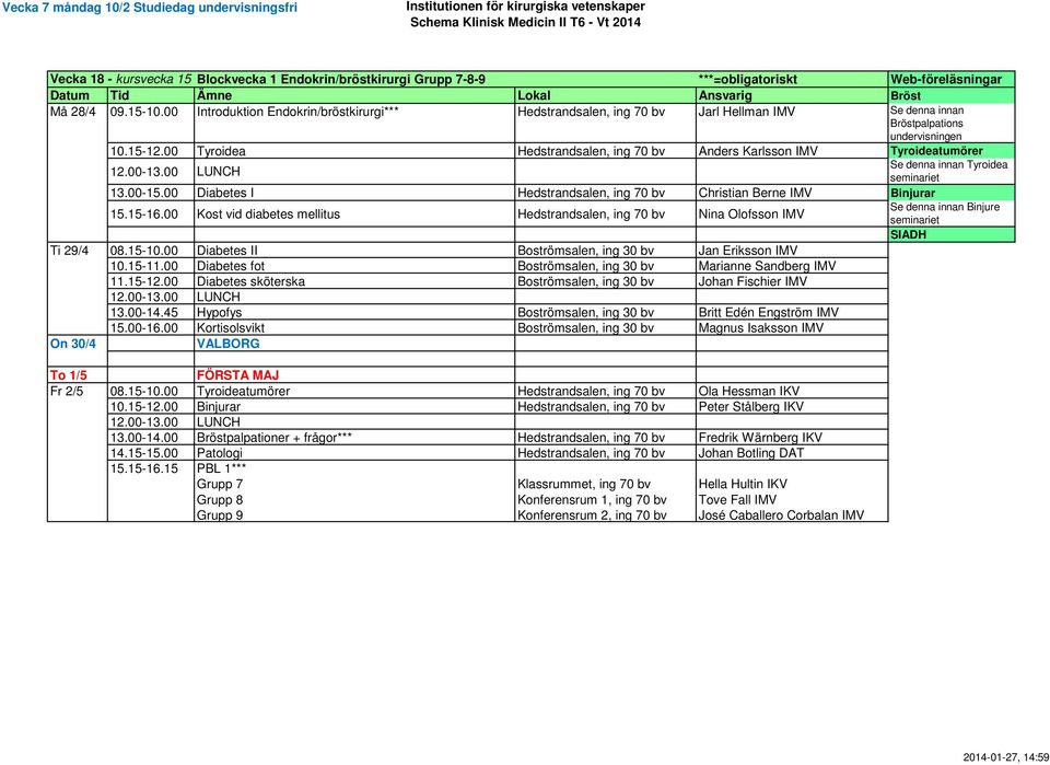 00 Tyroidea Hedstrandsalen, ing 70 bv Anders Karlsson IMV Tyroideatumörer Se denna innan Tyroidea 13.00-15.00 Diabetes I Hedstrandsalen, ing 70 bv Christian Berne IMV Binjurar 15.15-16.