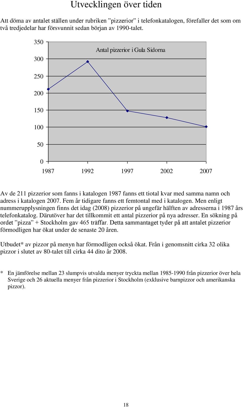 Fem år tidigare fanns ett femtontal med i katalogen. Men enligt nummerupplysningen finns det idag (2008) pizzerior på ungefär hälften av adresserna i 1987 års telefonkatalog.