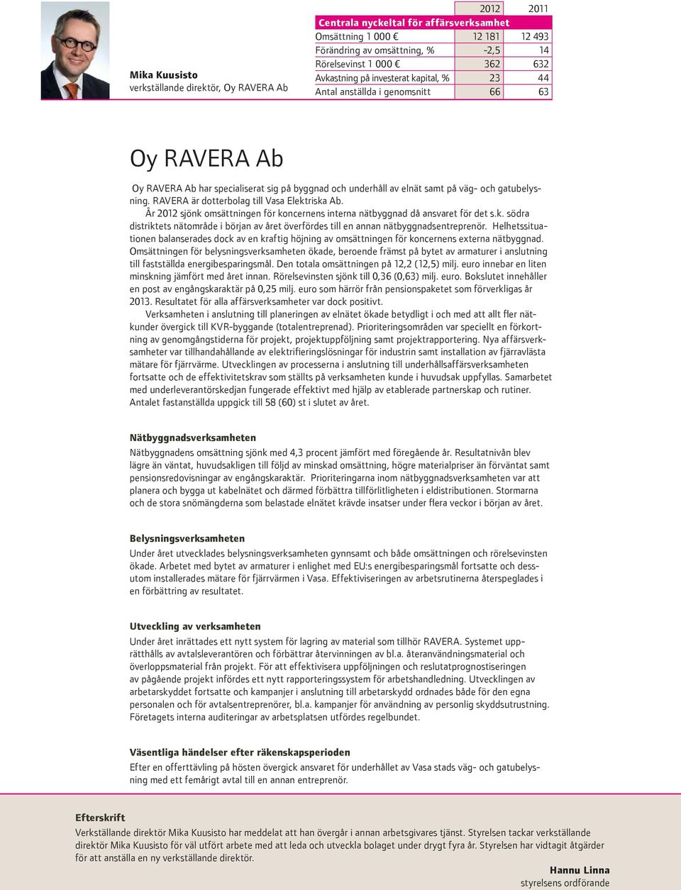 RAVERA är dotterbolag till Vasa Elektriska Ab. År 2012 sjönk omsättningen för koncernens interna nätbyggnad då ansvaret för det s.k. södra distriktets nätområde i början av året överfördes till en annan nätbyggnadsentreprenör.