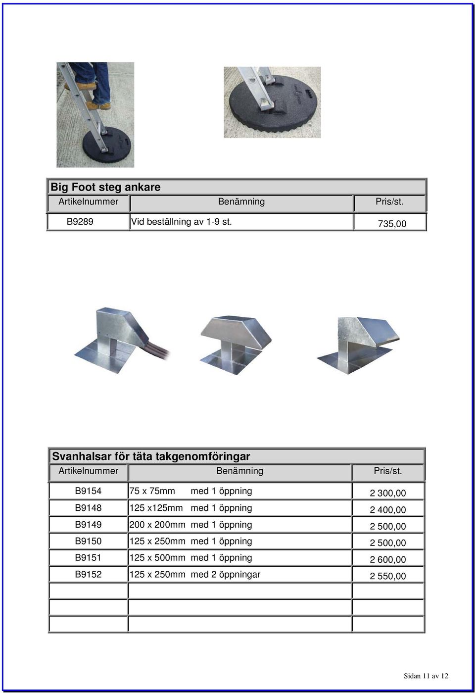 125 x125mm med 1 öppning 2 400,00 B9149 200 x 200mm med 1 öppning 2 500,00 B9150 125 x