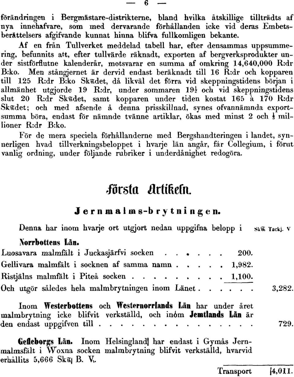 Af en från Tullverket meddelad tabell har, efter densammas uppsummering, befunnits att, efter tullvärde räknadt, exporten af bergverksprodukter under sistförflutne kalenderår, motsvarar en summa af