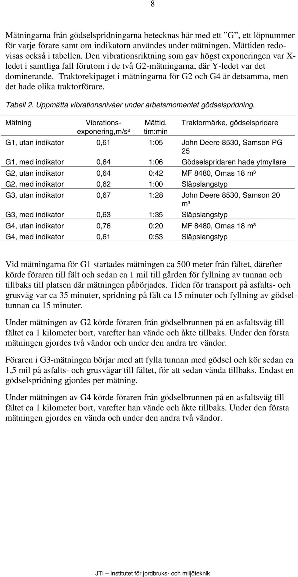 Traktorekipaget i mätningarna för G2 och G4 är detsamma, men det hade olika traktorförare. Tabell 2. Uppmätta vibrationsnivåer under arbetsmomentet gödselspridning.