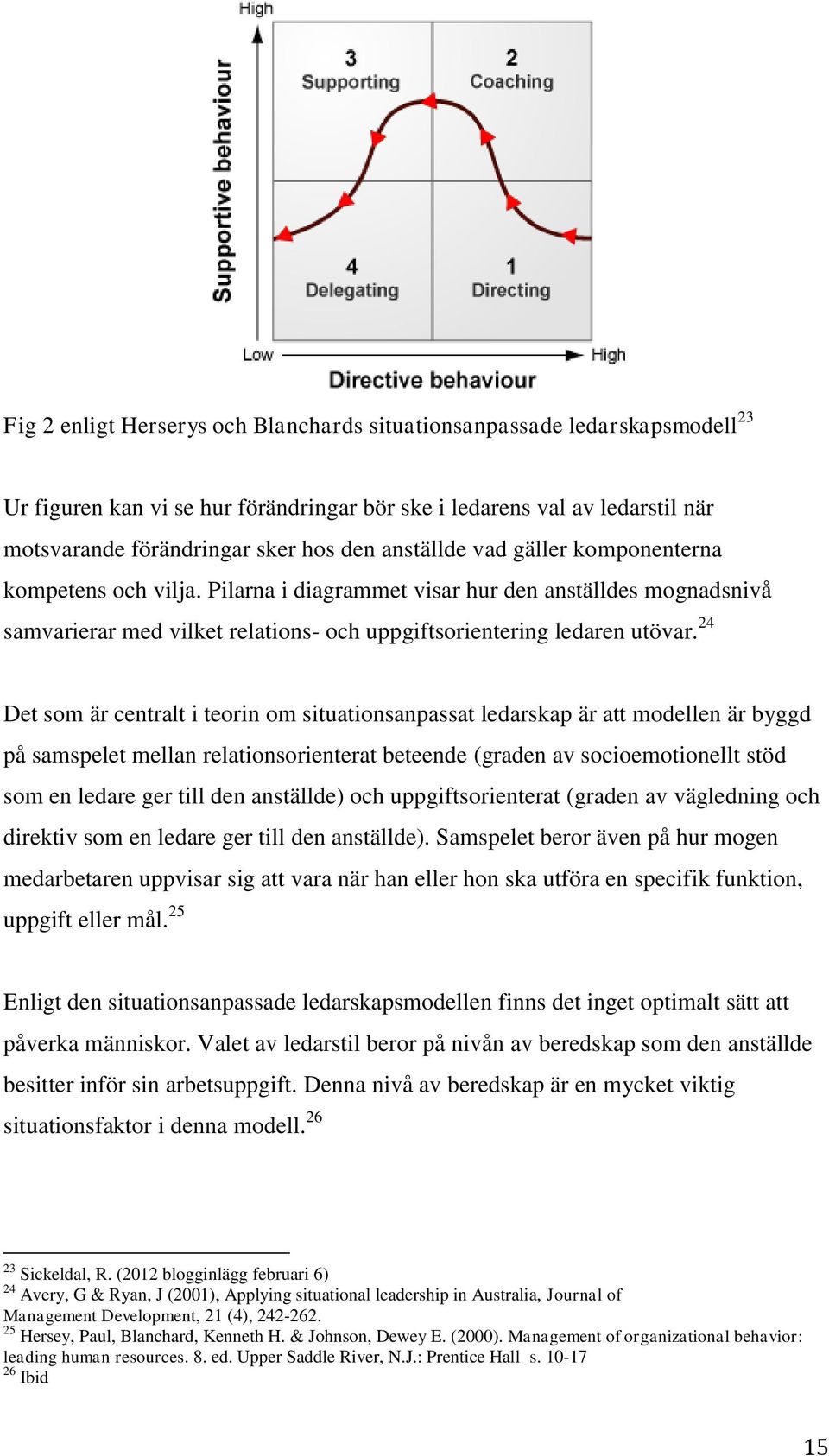 24 Det som är centralt i teorin om situationsanpassat ledarskap är att modellen är byggd på samspelet mellan relationsorienterat beteende (graden av socioemotionellt stöd som en ledare ger till den