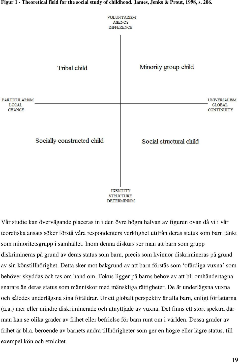 minoritetsgrupp i samhället. Inom denna diskurs ser man att barn som grupp diskrimineras på grund av deras status som barn, precis som kvinnor diskrimineras på grund av sin könstillhörighet.