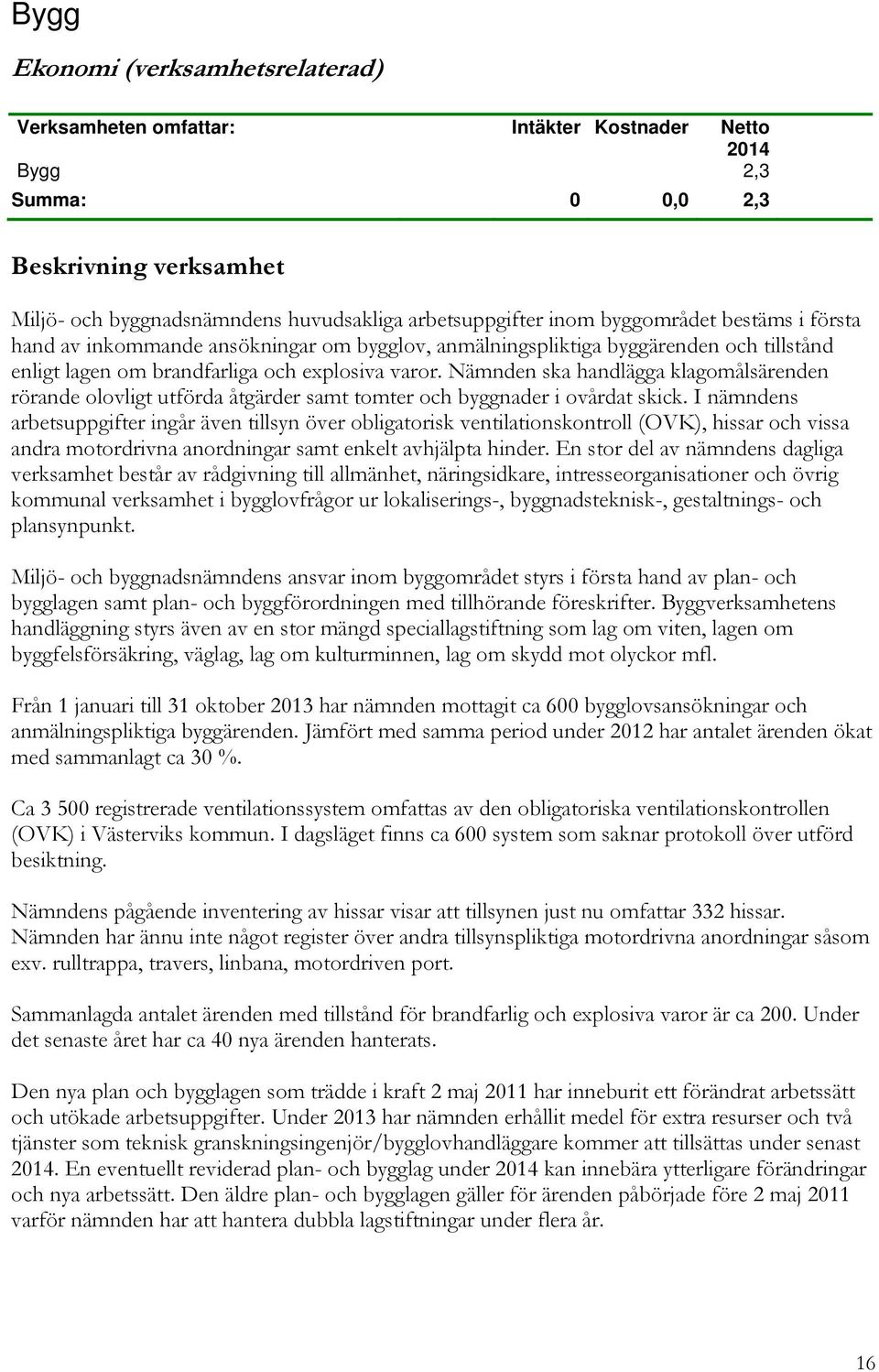 Nämnden ska handlägga klagomålsärenden rörande olovligt utförda åtgärder samt tomter och byggnader i ovårdat skick.