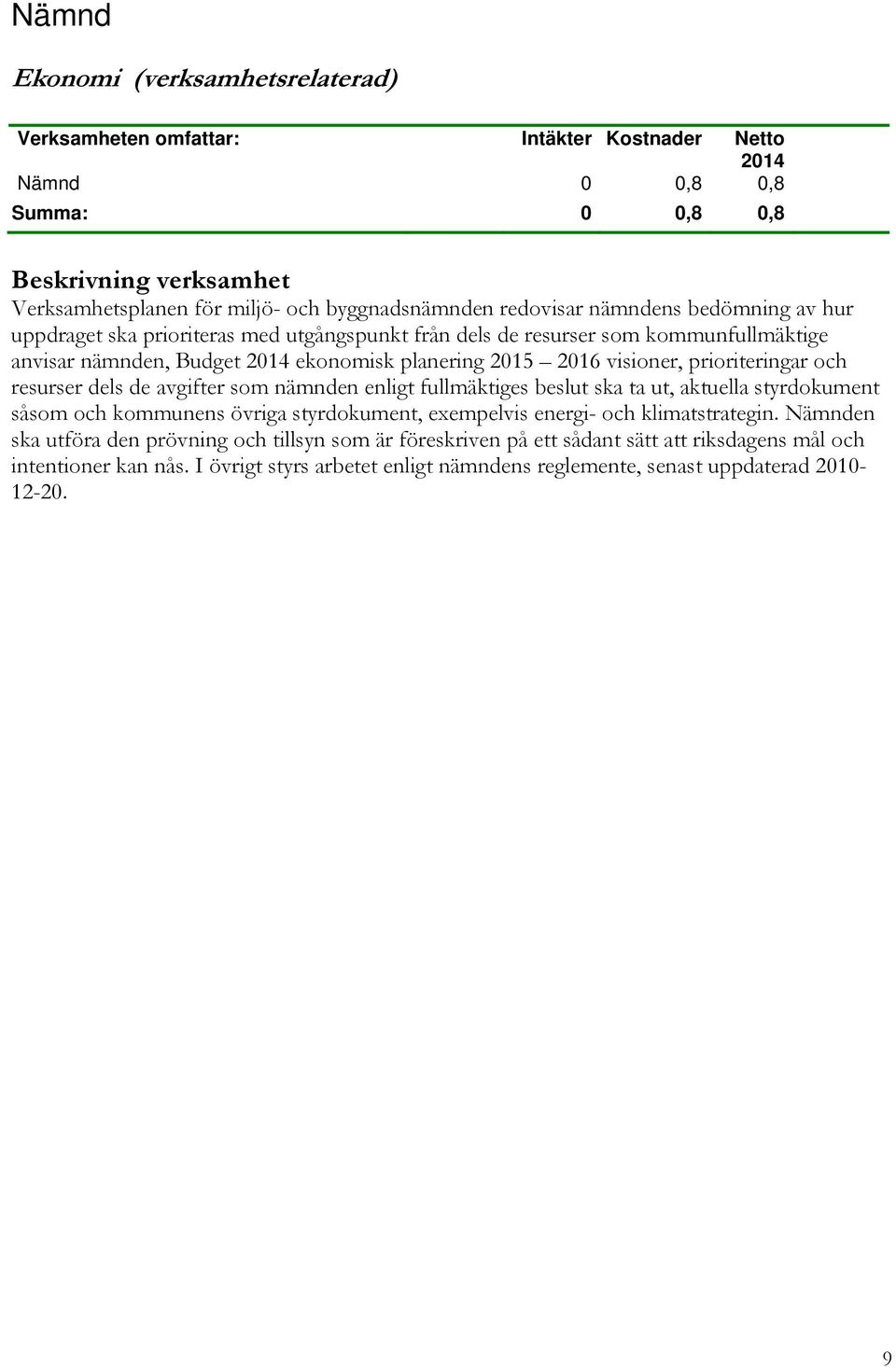 prioriteringar och resurser dels de avgifter som nämnden enligt fullmäktiges beslut ska ta ut, aktuella styrdokument såsom och kommunens övriga styrdokument, exempelvis energi- och klimatstrategin.