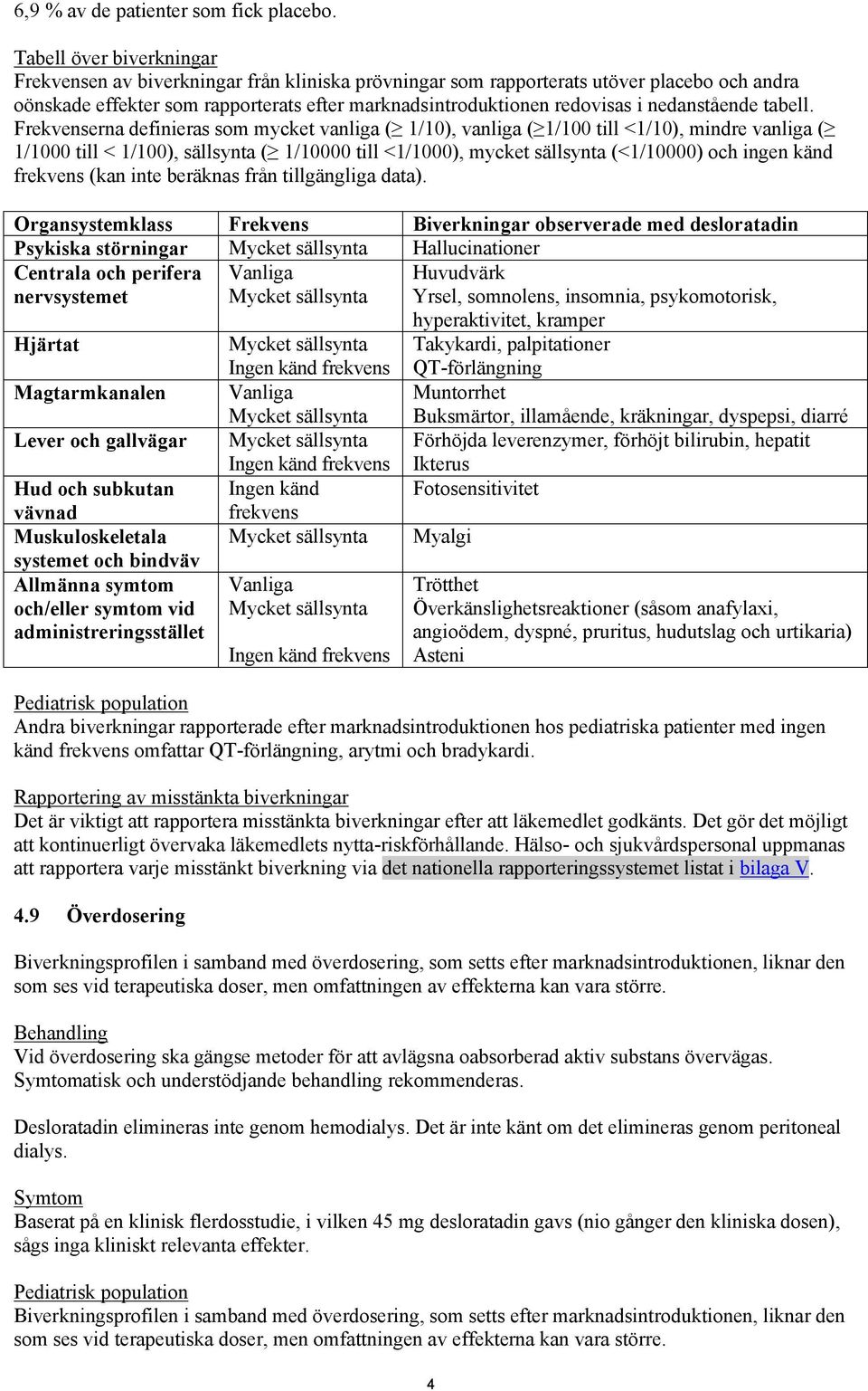 nedanstående tabell.