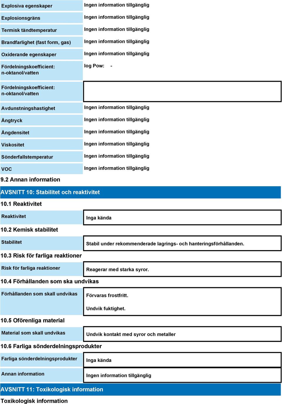 1 Reaktivitet Reaktivitet Inga kända 10.2 Kemisk stabilitet Stabilitet Stabil under rekommenderade lagrings- och hanteringsförhållanden. 10.3 Risk för farliga reaktioner Risk för farliga reaktioner Reagerar med starka syror.