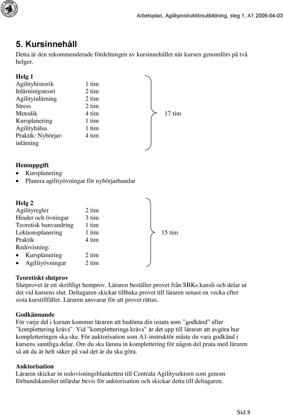 Kursplanering Planera agilityövningar för nybörjarhundar Helg 2 Agilityregler 2 tim Hinder och övningar 3 tim Teoretisk banvandring 1 tim Lektionsplanering 1 tim 15 tim Praktik 4 tim Redovisning: