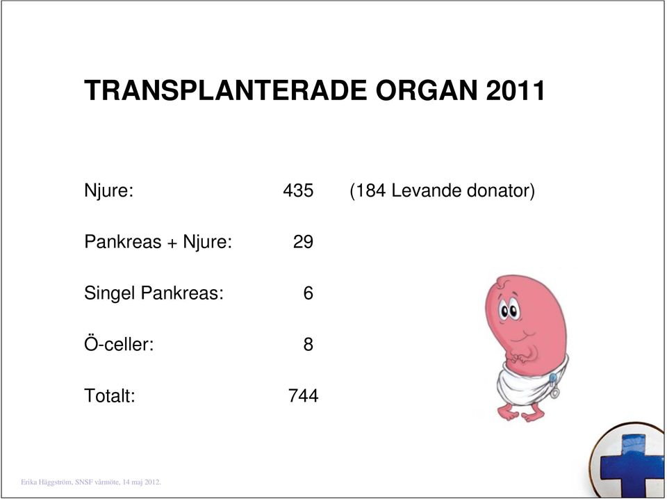 donator) Pankreas + Njure: 29