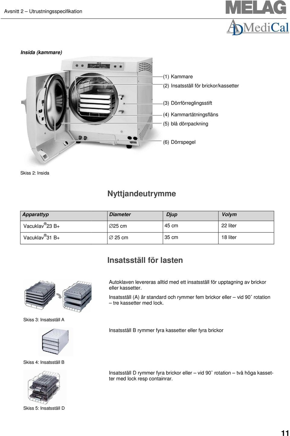 ett insatsställ för upptagning av brickor eller kassetter. Insatsställ (A) är standard och rymmer fem brickor eller vid 90 rotation tre kassetter med lock.