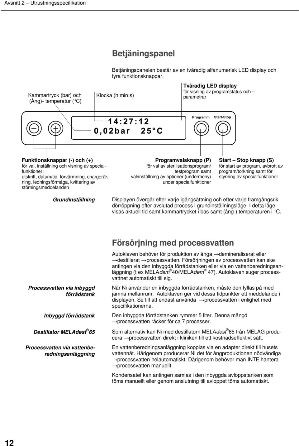 specialfunktioner: utskrift, datum/tid, förvärmning, chargeräkning, ledningsförmåga, kvittering av störningsmeddelanden Programvalsknapp (P) för val av sterilisationsprogram/ testprogram samt