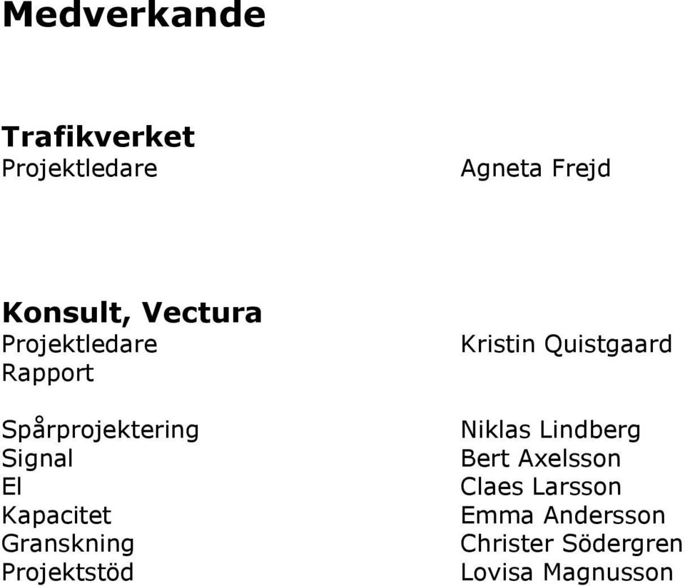 Kapacitet Granskning Projektstöd Kristin Quistgaard Niklas